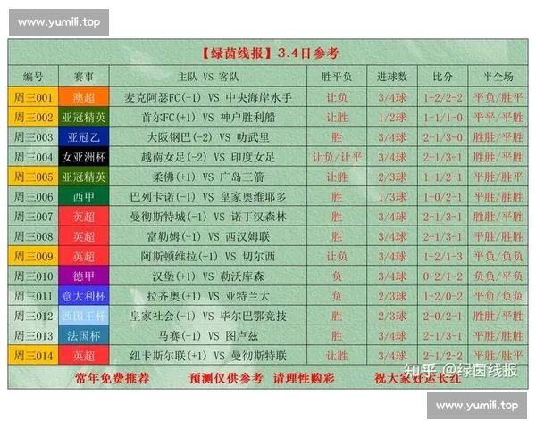 即时足球比分全场直播实时更新最新赛况与精彩进球解析